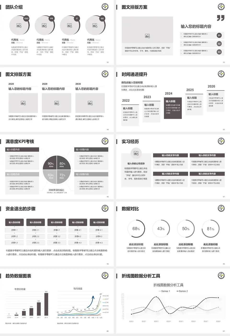 金川集团有限公司职工医院培训与教育PPT模板16:9格式幻灯片预览图3