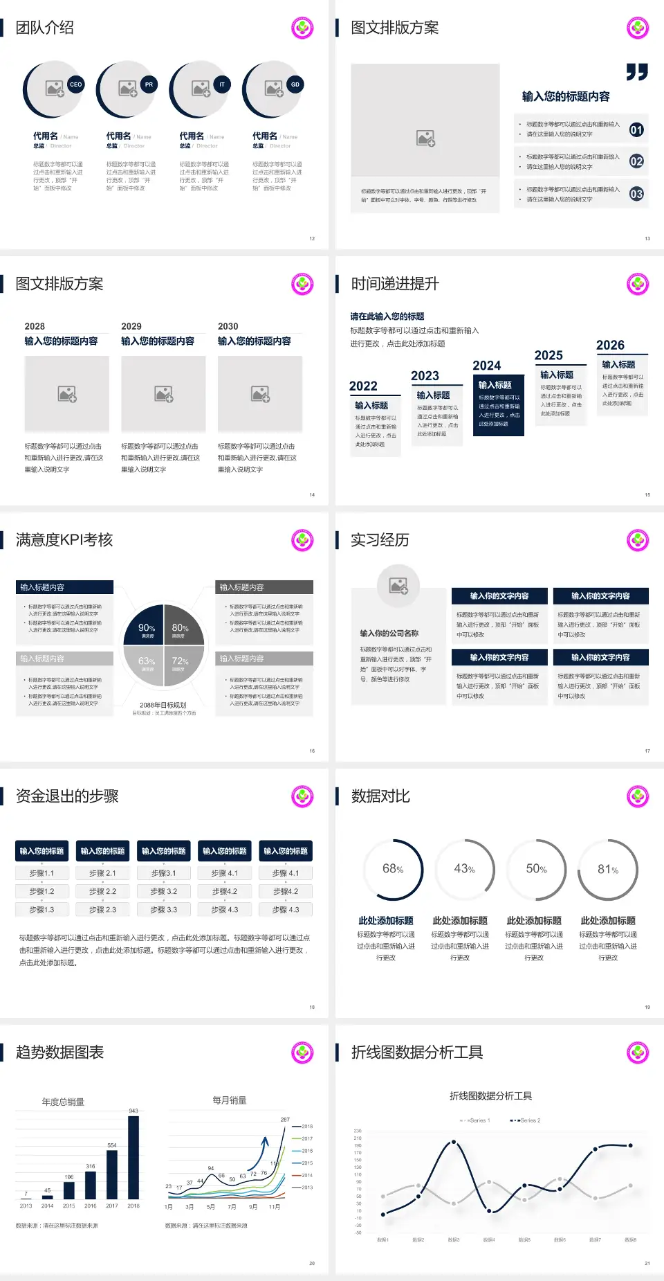 咸阳市妇幼保健院培训与教育PPT模板4:3格式幻灯片预览图3