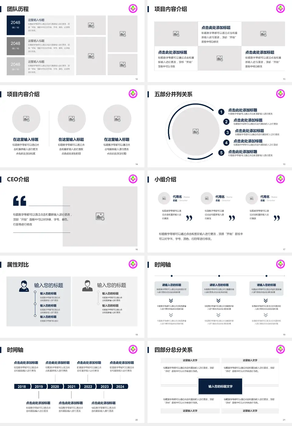 咸阳市妇幼保健院科研成果展示PPT模板16:9格式幻灯片预览图3