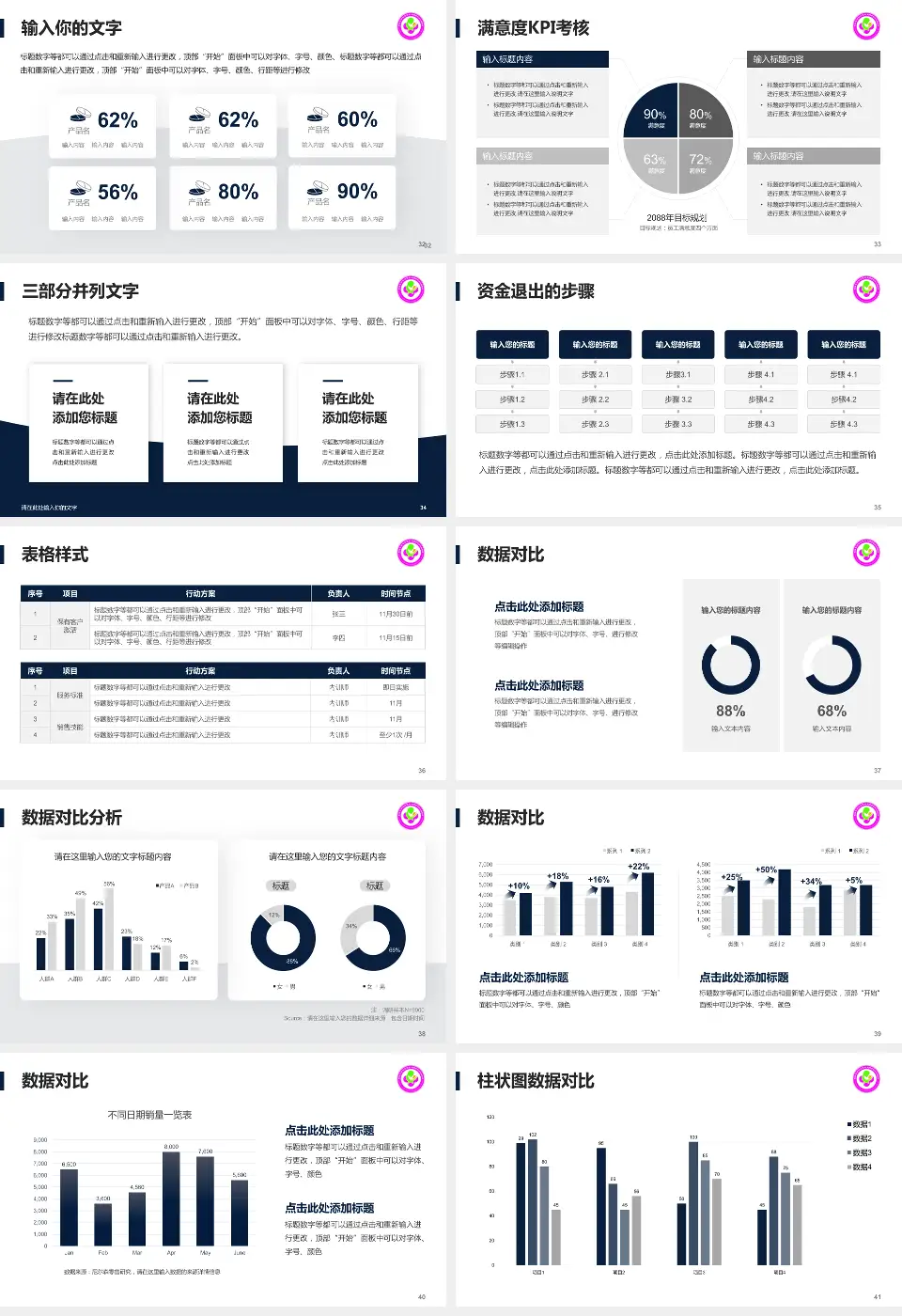 咸阳市妇幼保健院科研成果展示PPT模板16:9格式幻灯片预览图5