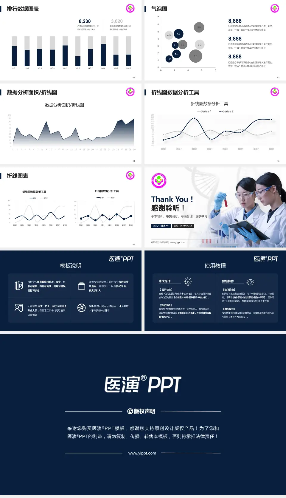 咸阳市妇幼保健院科研成果展示PPT模板16:9格式幻灯片预览图6