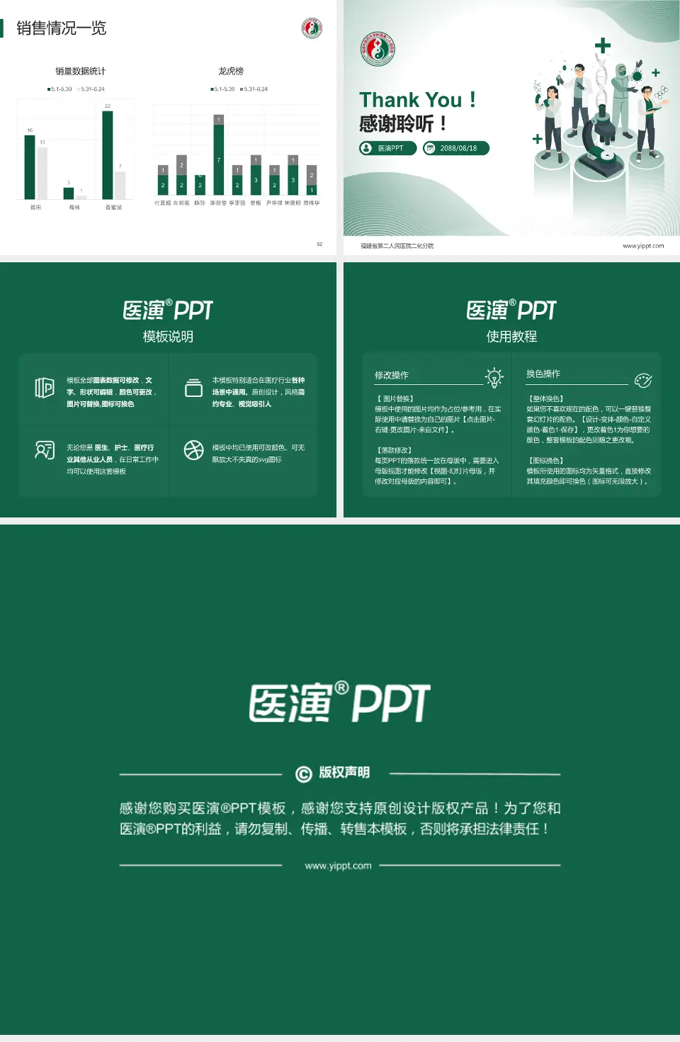 福建省第二人民医院二化分院品管圈PDCA演示专用PPT模板4:3格式幻灯片预览图7