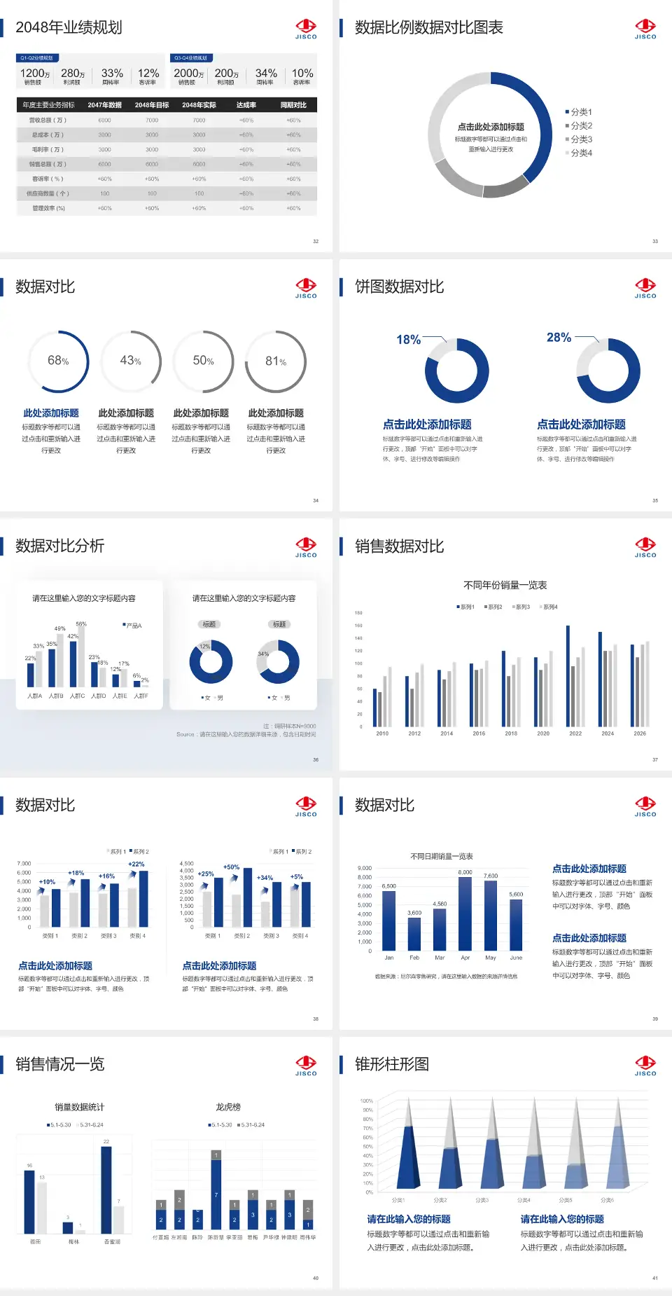 酒泉钢铁集团公司职工医院科室介绍与推广PPT模板4:3格式幻灯片预览图5