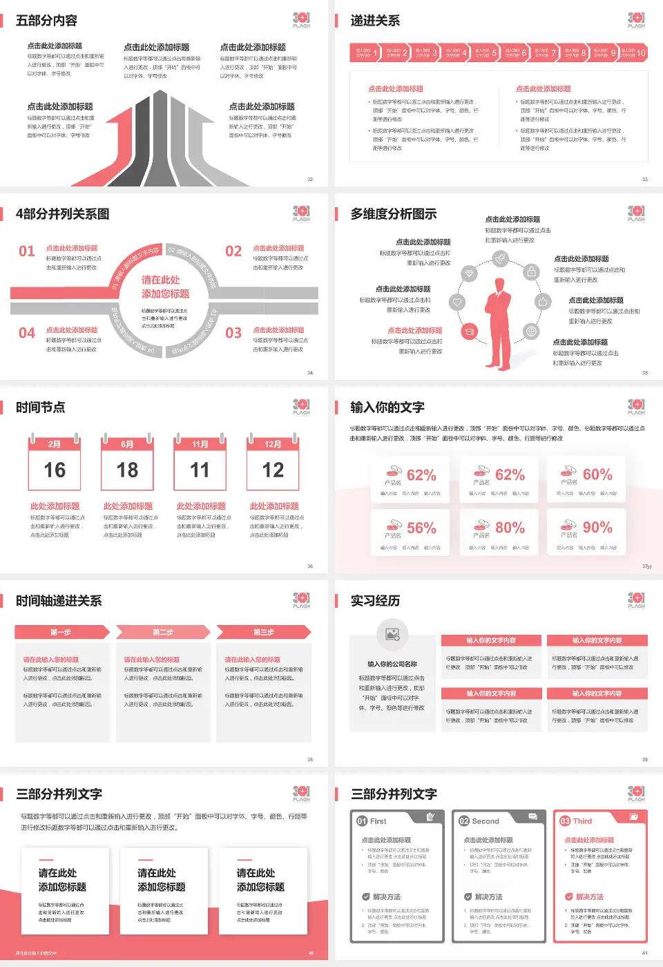 中国人民解放军第三中心医院品管圈PDCA演示专用PPT模板16:9格式幻灯片预览图5