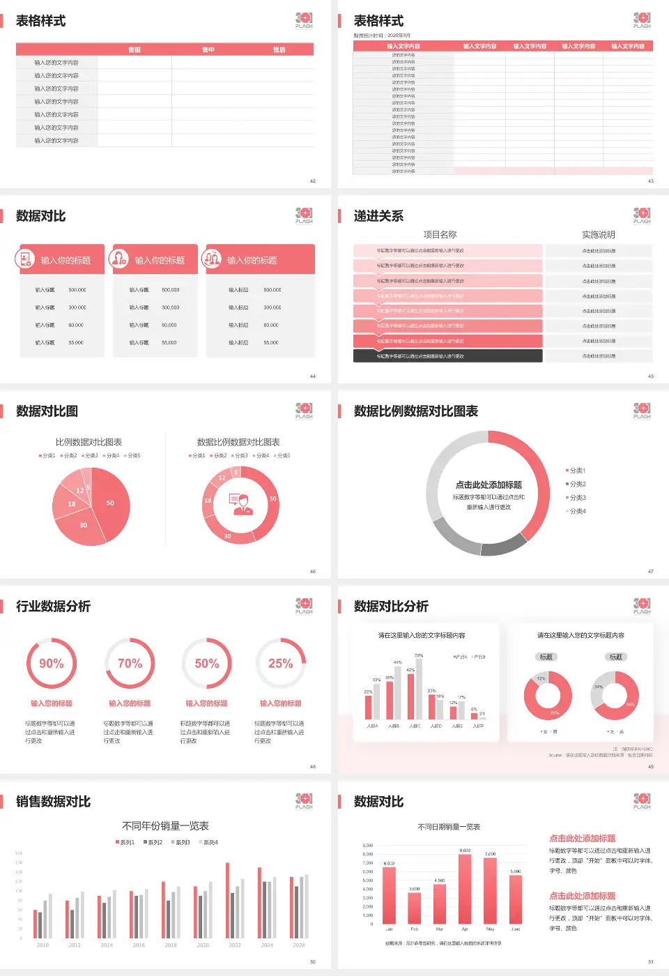 中国人民解放军第三中心医院品管圈PDCA演示专用PPT模板16:9格式幻灯片预览图6