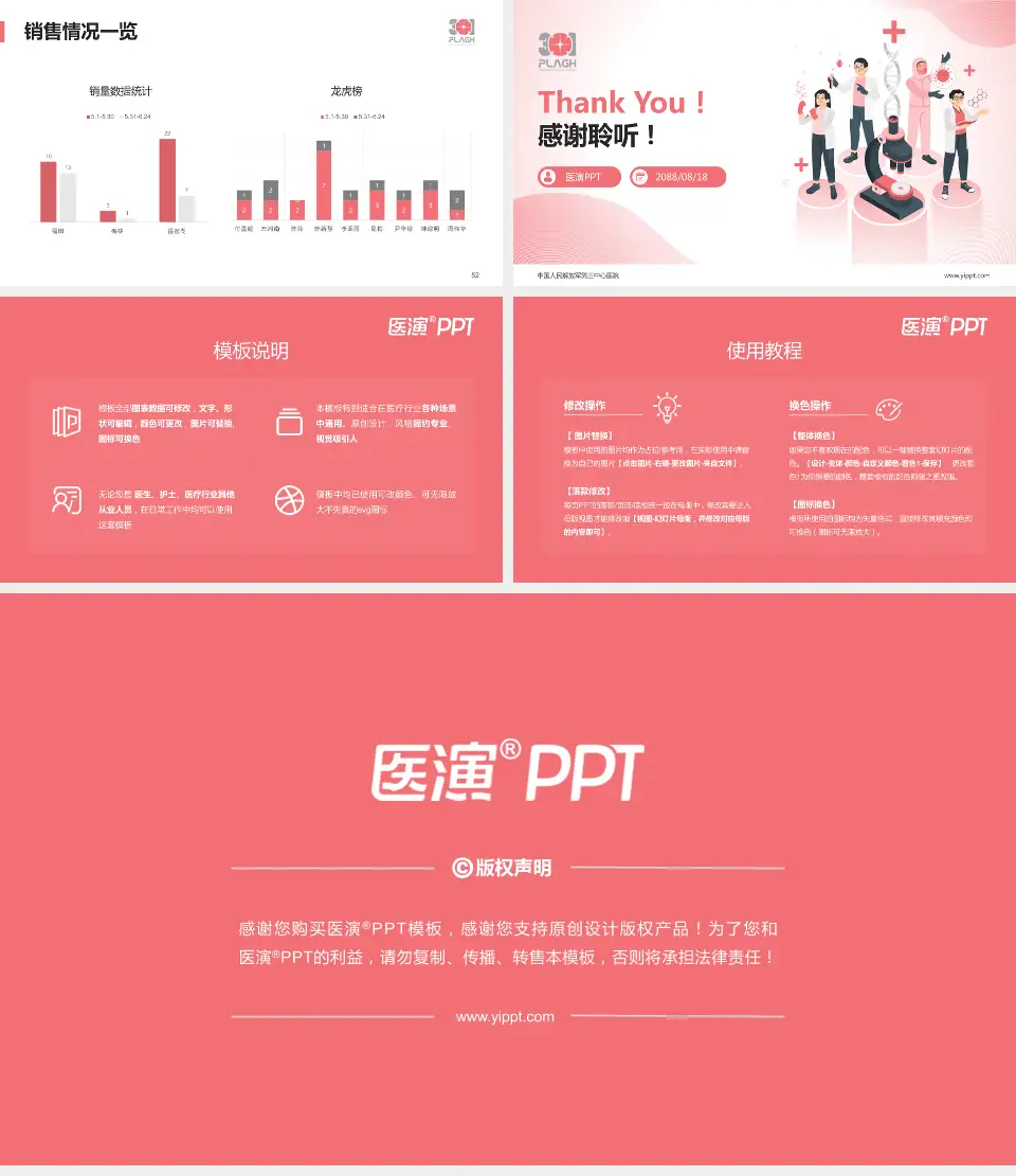 中国人民解放军第三中心医院品管圈PDCA演示专用PPT模板16:9格式幻灯片预览图7