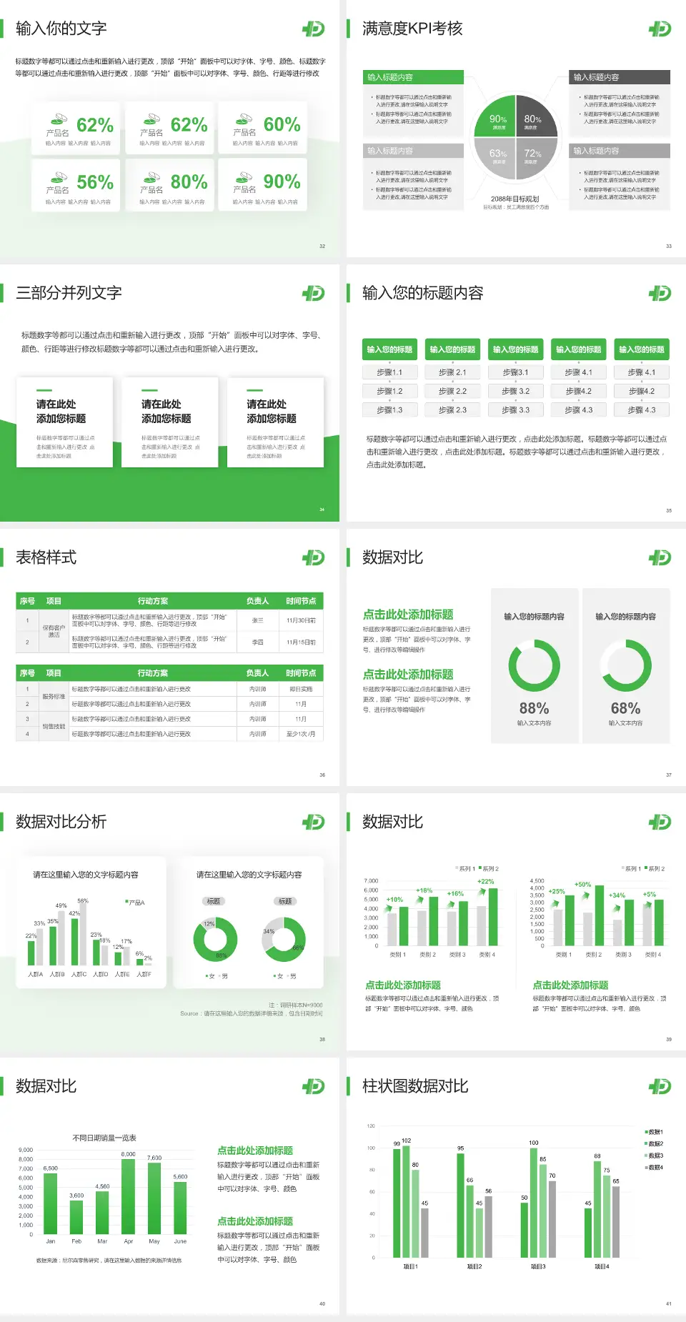 永登县人民医院科研成果展示PPT模板4:3格式幻灯片预览图5
