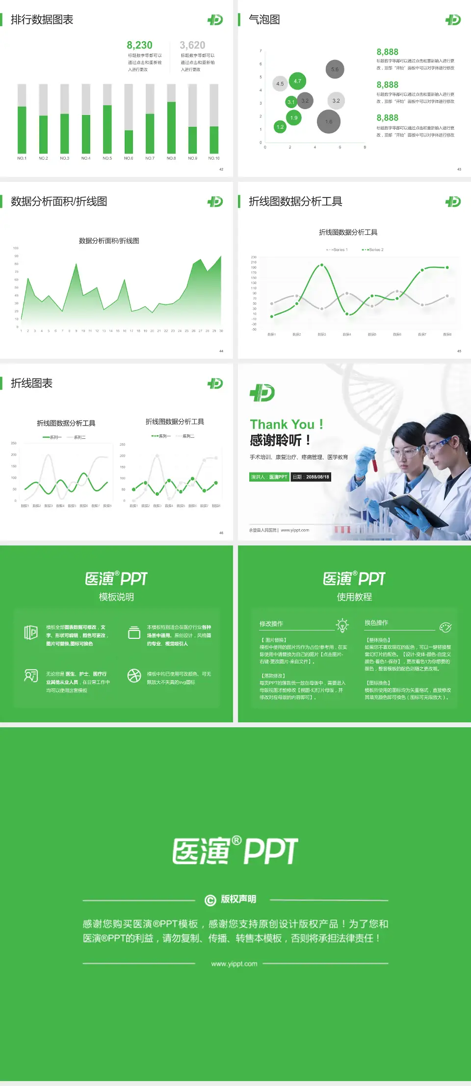 永登县人民医院科研成果展示PPT模板4:3格式幻灯片预览图6