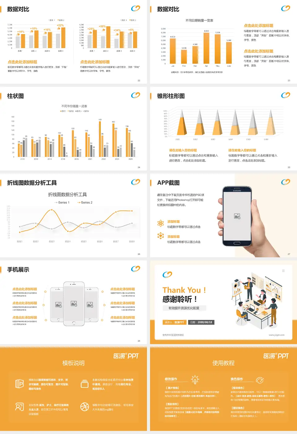 宝鸡市中医医院东院区财务与预算报告PPT模板16:9格式幻灯片预览图4