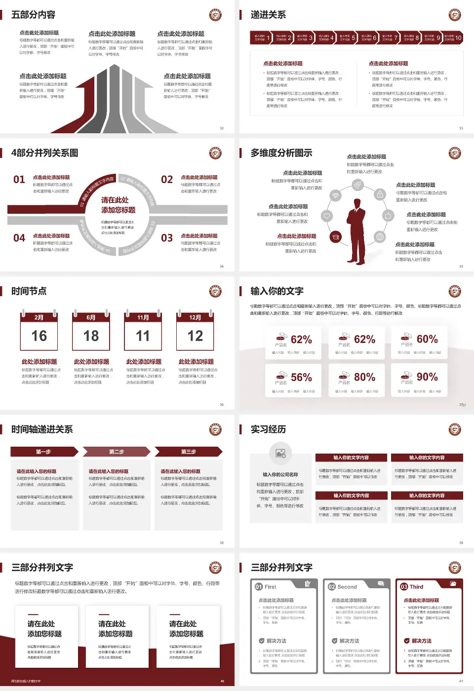 榆林市中医院品管圈PDCA演示专用PPT模板16:9格式幻灯片预览图5