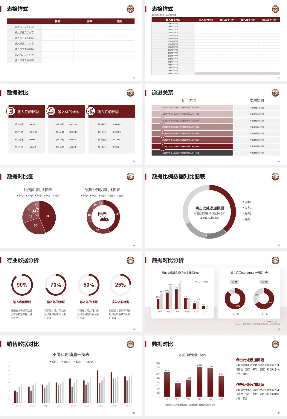 榆林市中医院品管圈PDCA演示专用PPT模板16:9格式幻灯片预览图6