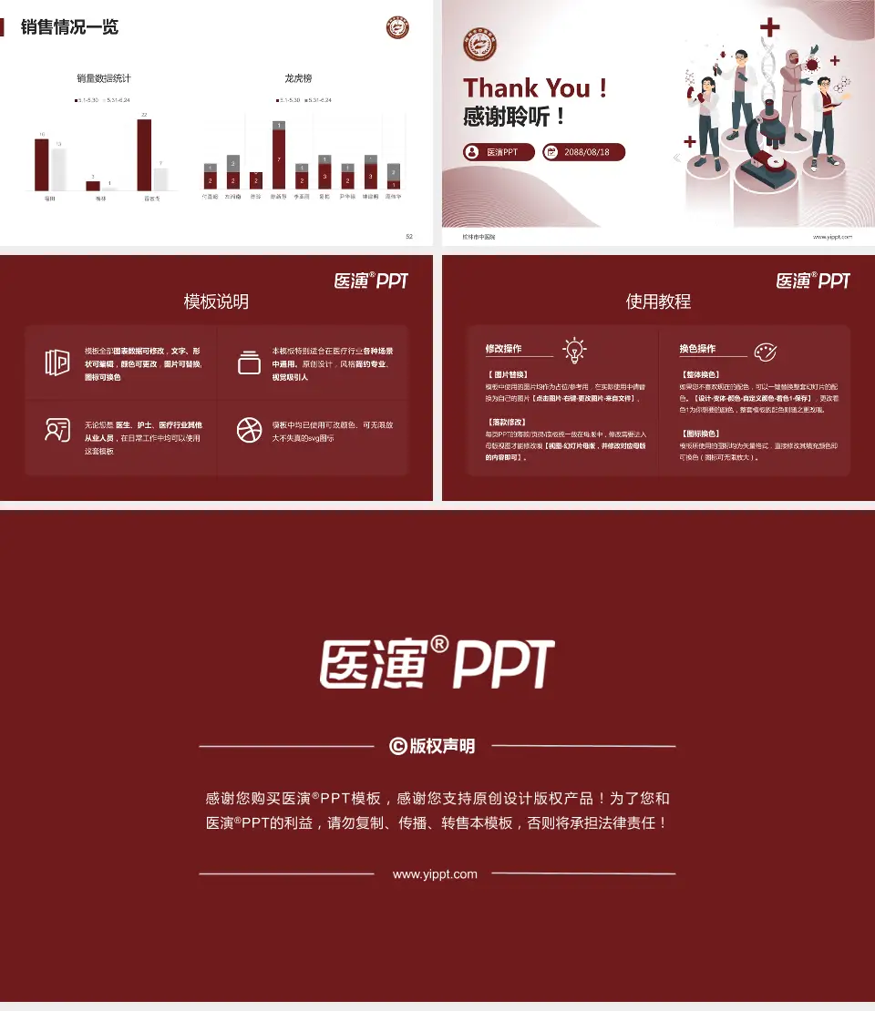 榆林市中医院品管圈PDCA演示专用PPT模板16:9格式幻灯片预览图7