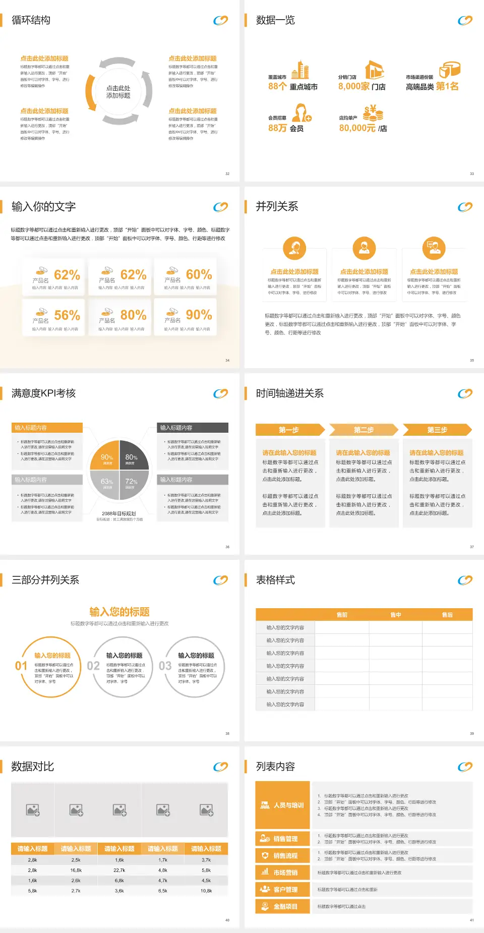 宝鸡市中医医院东院区患者教育与指导PPT模板4:3格式幻灯片预览图5