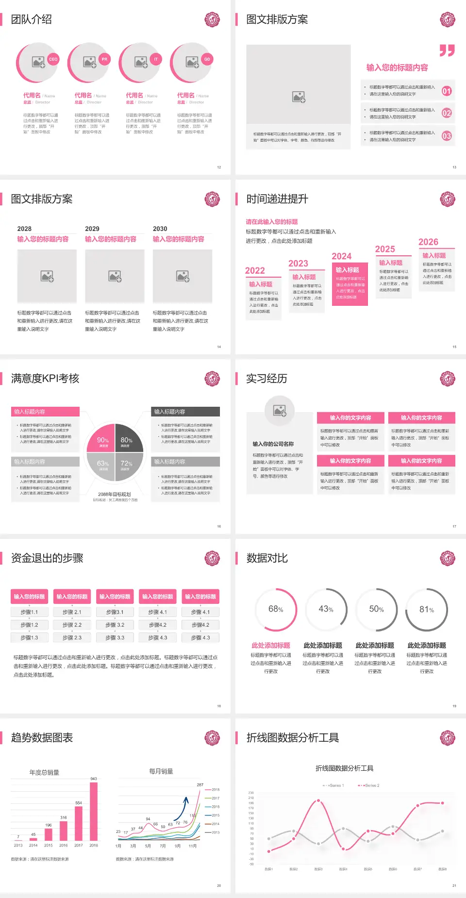 商洛市妇幼保健院培训与教育PPT模板4:3格式幻灯片预览图3