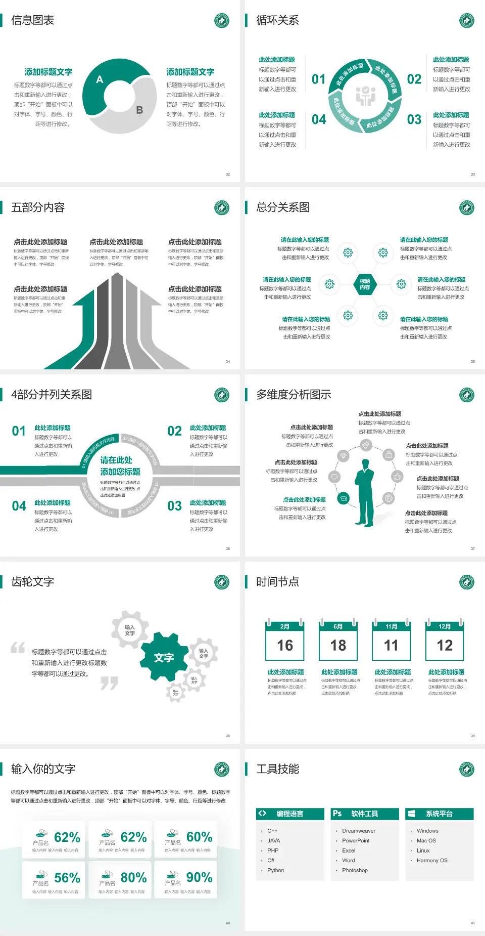 咸阳市第一人民医院护理专业职业生涯规划PPT模板4:3格式幻灯片预览图5