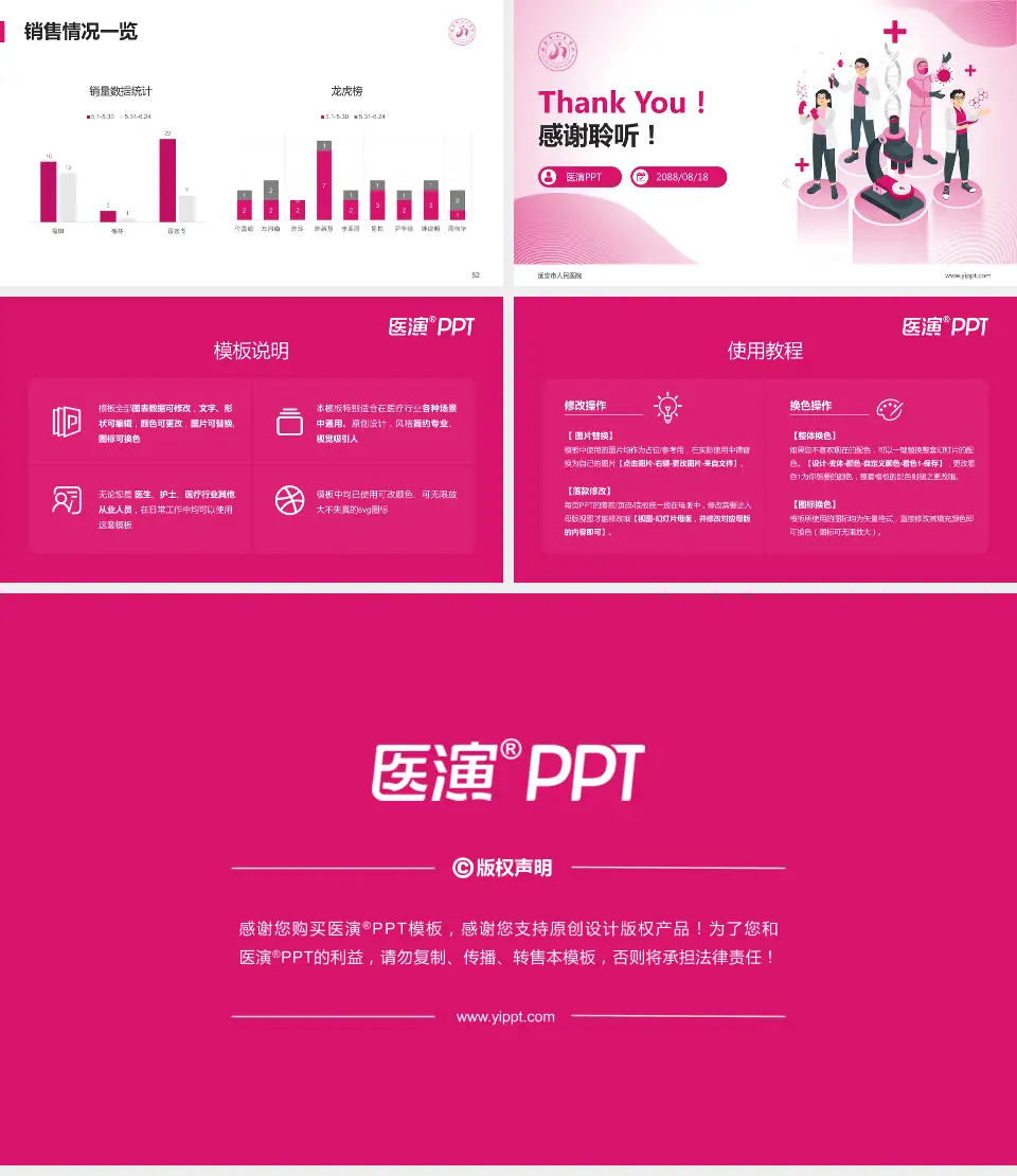 延安市人民医院品管圈PDCA演示专用PPT模板16:9格式幻灯片预览图7