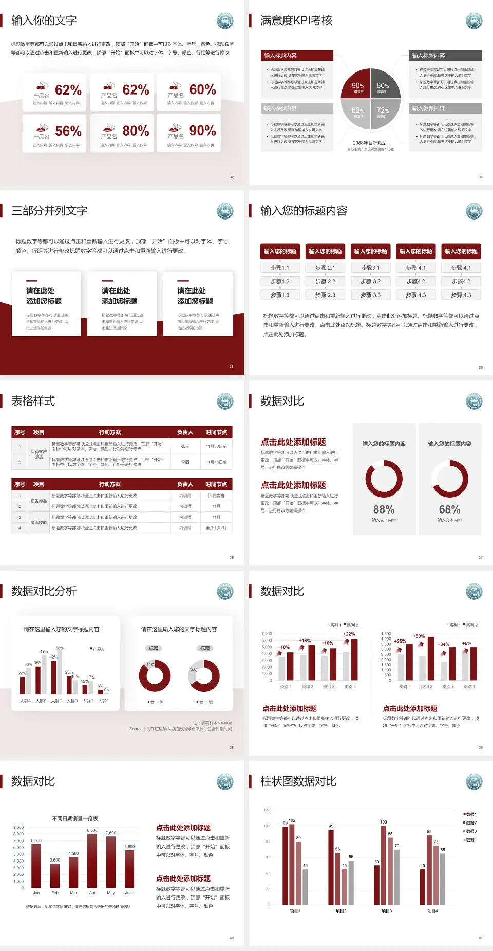 兰州市中医骨伤科医院科研成果展示PPT模板4:3格式幻灯片预览图5