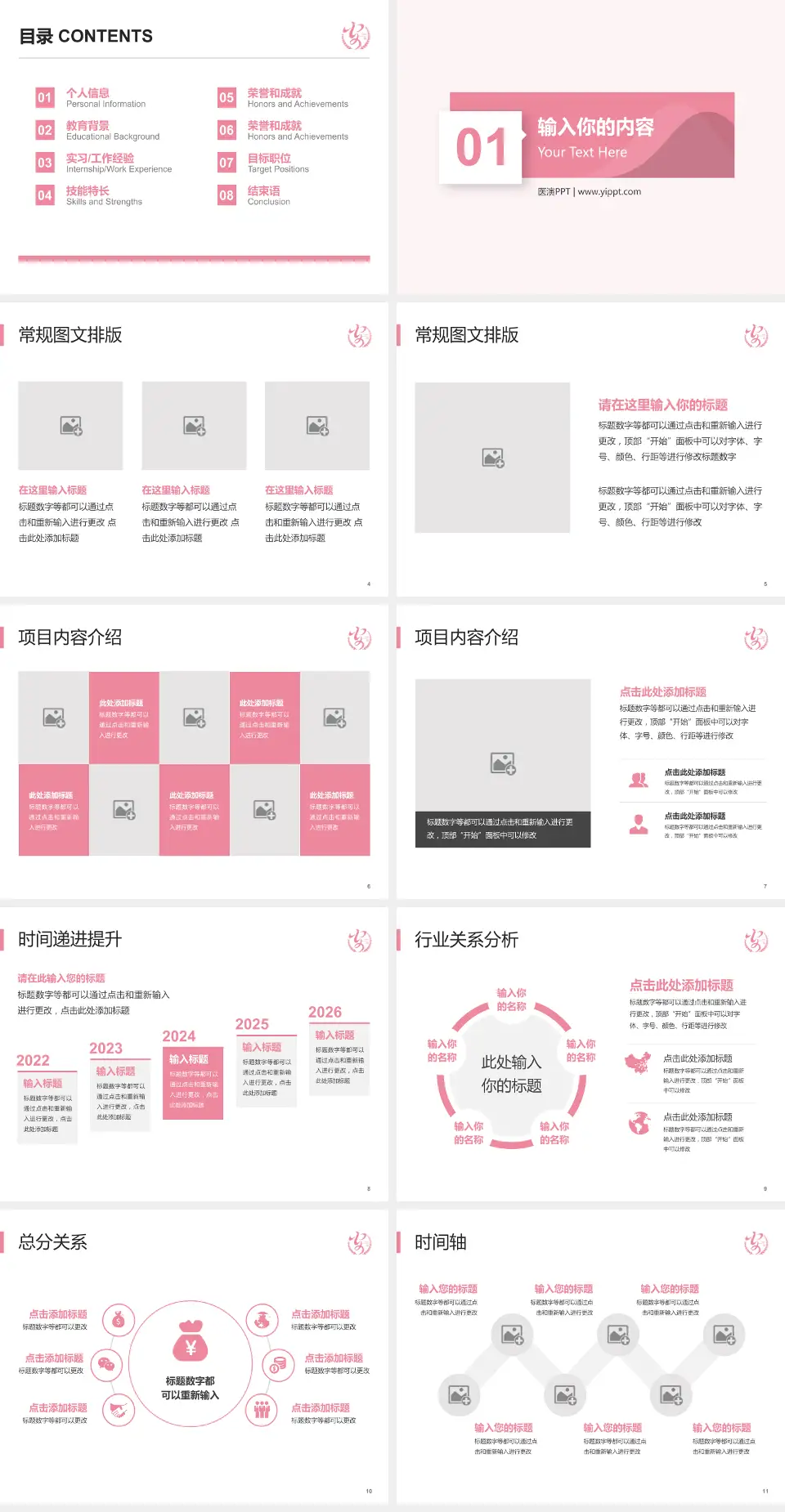 安康市妇幼保健院财务与预算报告PPT模板4:3格式幻灯片预览图2