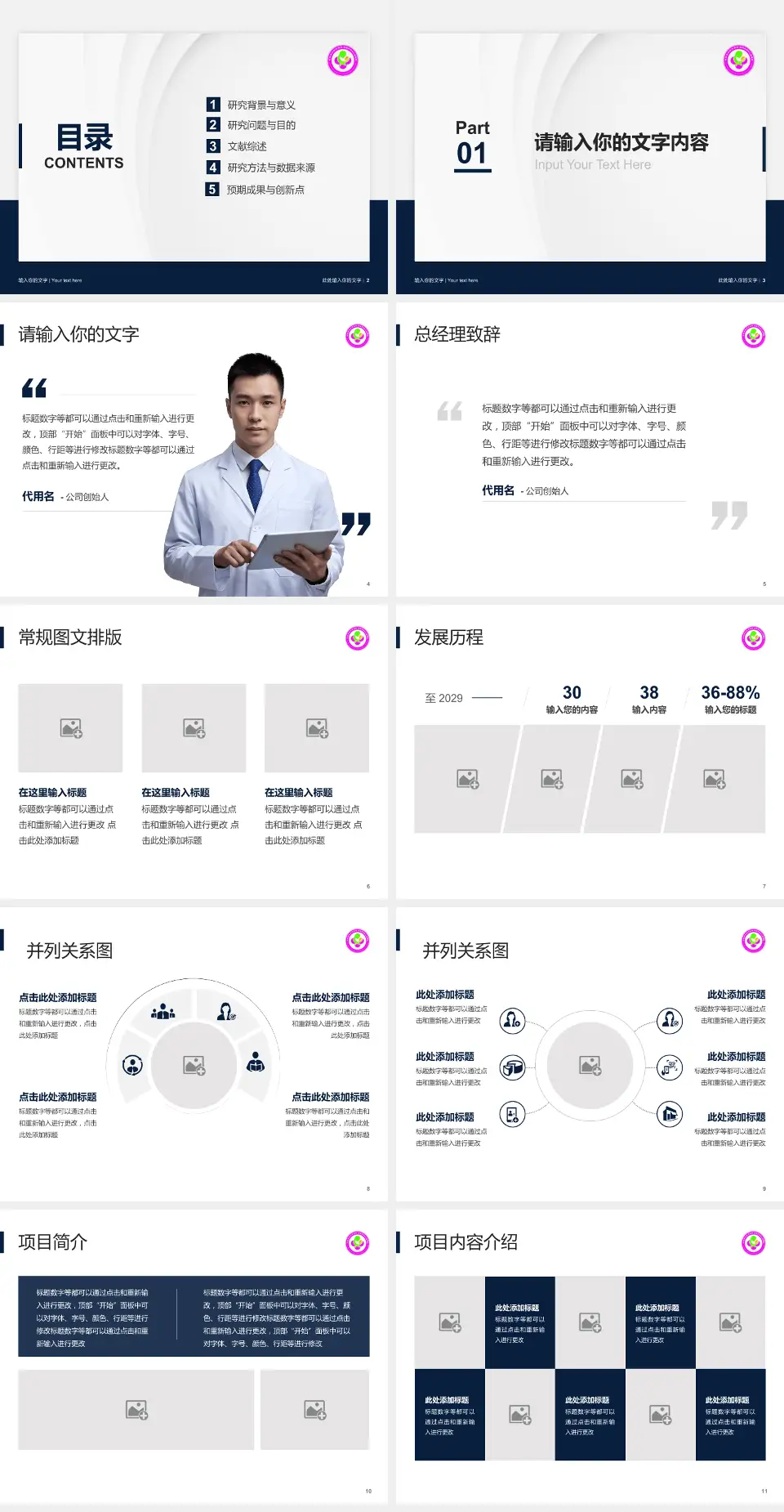 咸阳市妇幼保健院医院管理报告PPT模板4:3格式幻灯片预览图2