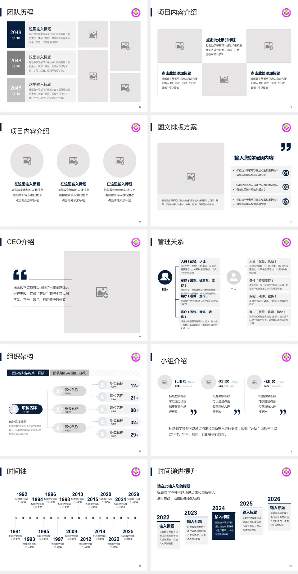 咸阳市妇幼保健院医院管理报告PPT模板4:3格式幻灯片预览图3