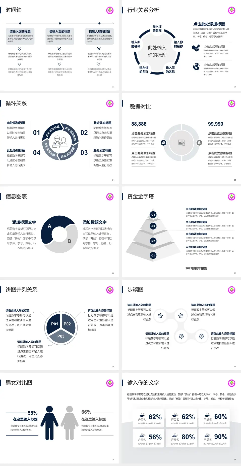 咸阳市妇幼保健院医院管理报告PPT模板4:3格式幻灯片预览图4