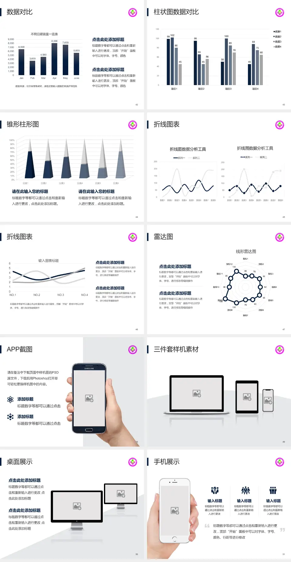 咸阳市妇幼保健院医院管理报告PPT模板4:3格式幻灯片预览图6