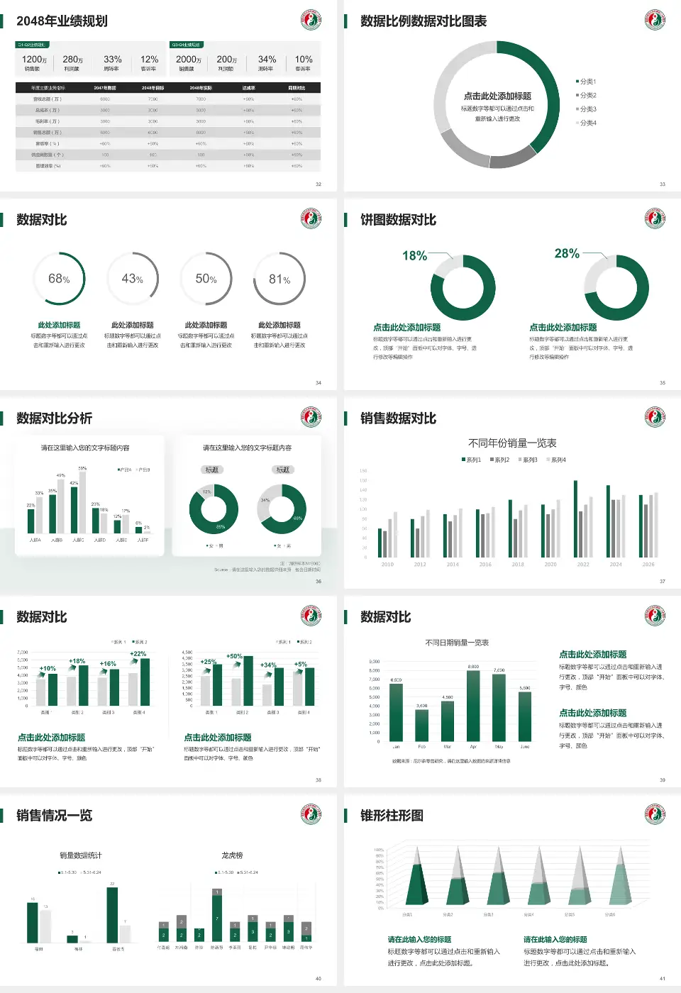 福建省第二人民医院(湖东支路)科室介绍与推广PPT模板16:9格式幻灯片预览图5