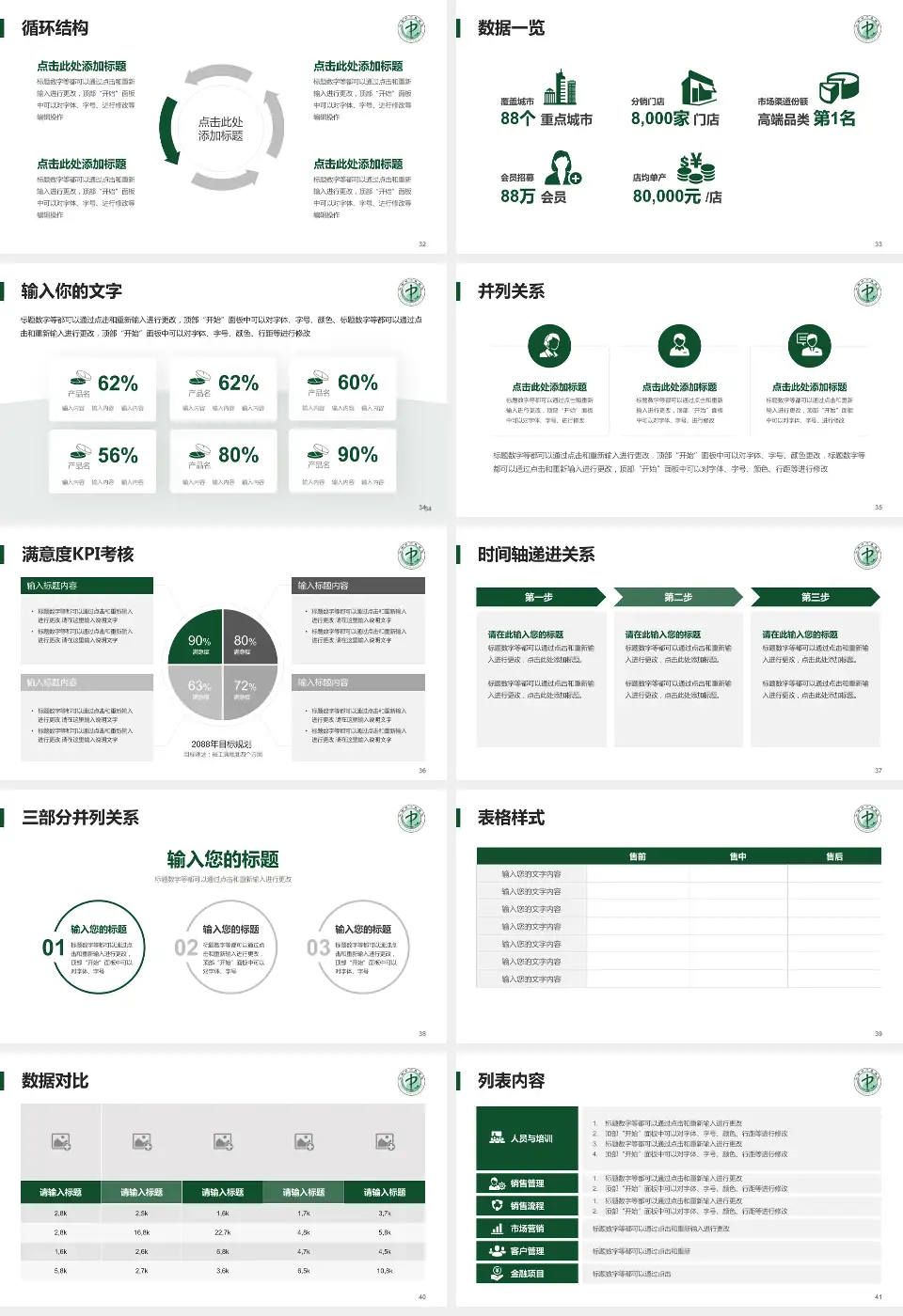 定西市中医院患者教育与指导PPT模板16:9格式幻灯片预览图5