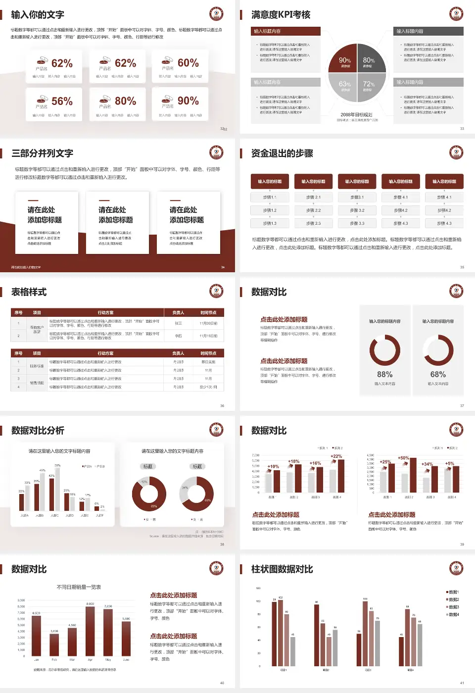 兰州大学第二医院科研成果展示PPT模板16:9格式幻灯片预览图5