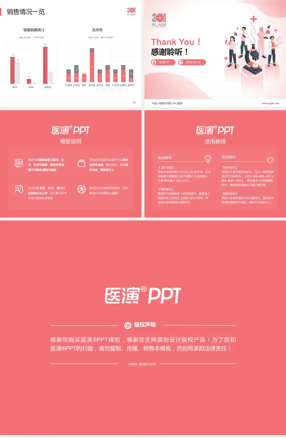 中国人民解放军第三中心医院品管圈PDCA演示专用PPT模板4:3格式幻灯片预览图7