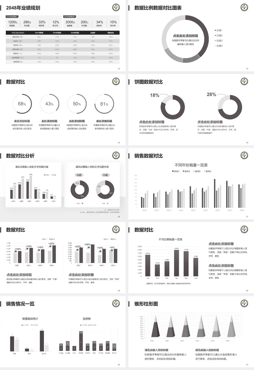 金川集团有限公司职工医院科室介绍与推广PPT模板16:9格式幻灯片预览图5