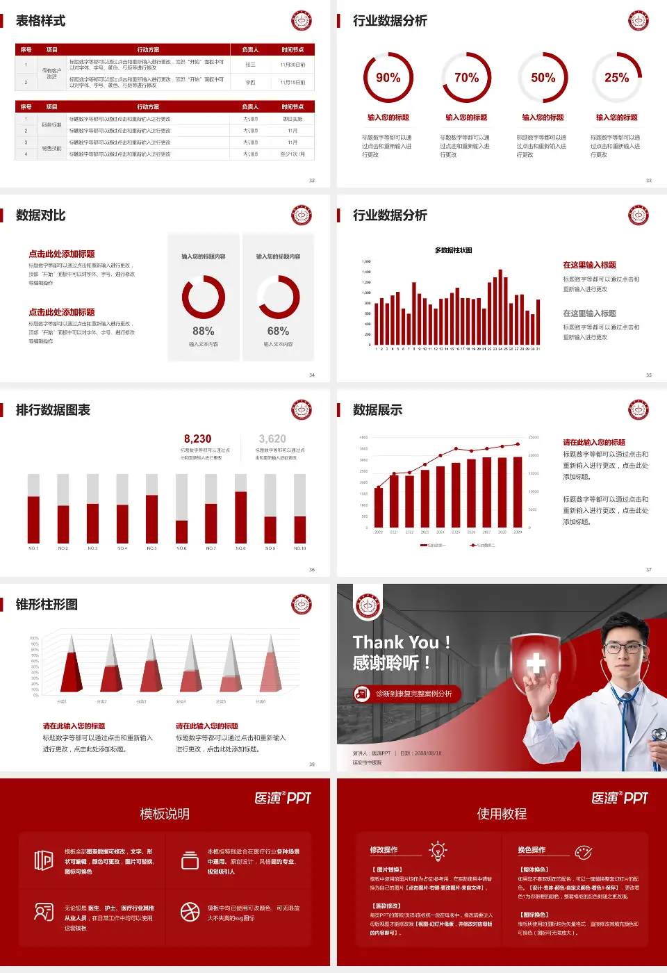 延安市中医院医疗知识普及PPT模板16:9格式幻灯片预览图5