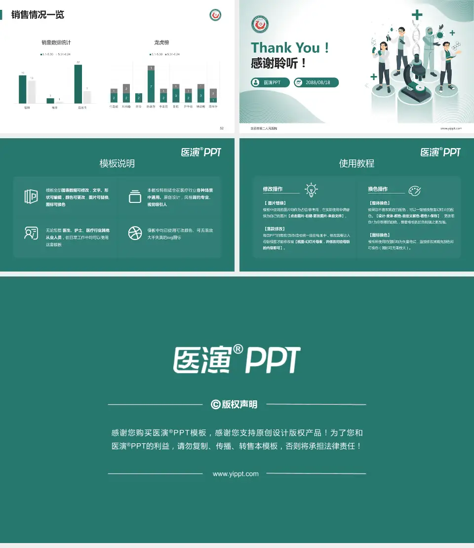 定西市第二人民医院品管圈PDCA演示专用PPT模板16:9格式幻灯片预览图7