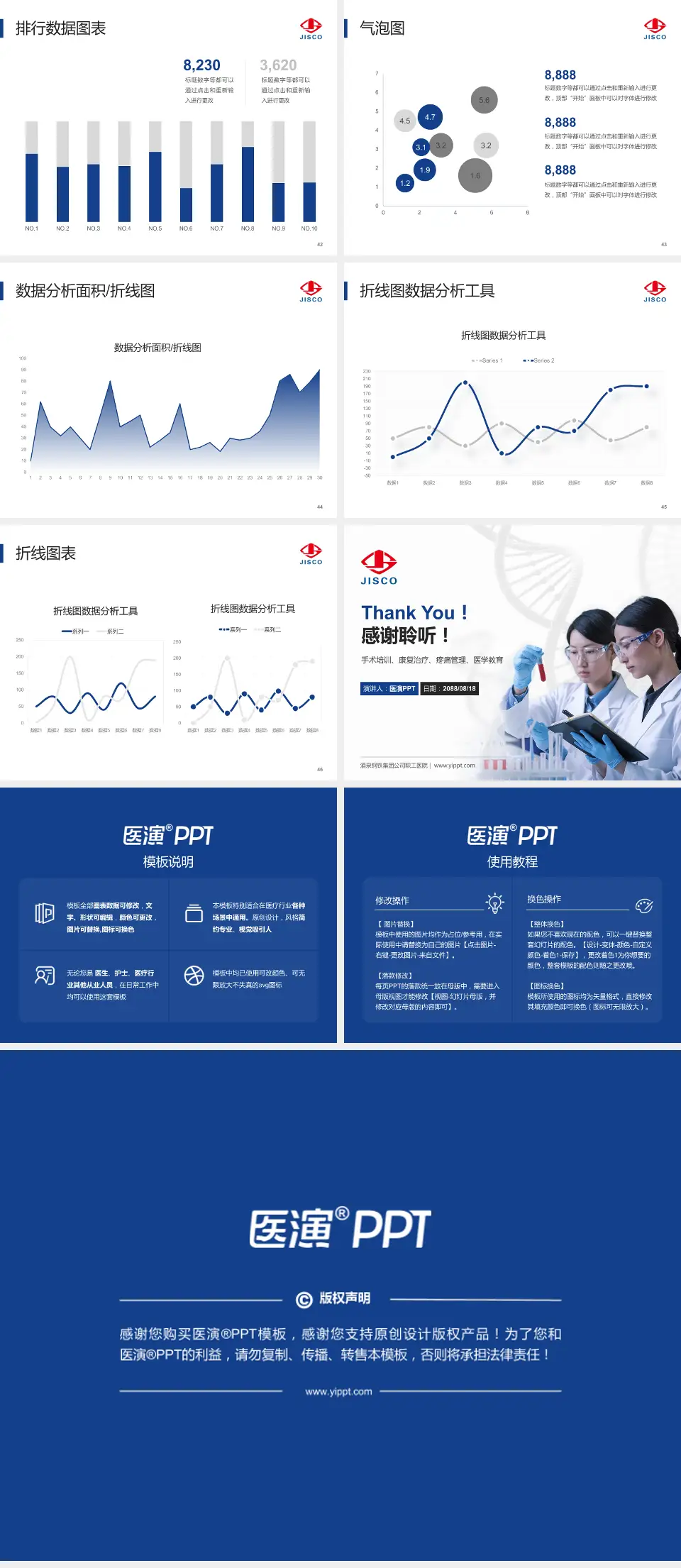 酒泉钢铁集团公司职工医院科研成果展示PPT模板4:3格式幻灯片预览图6