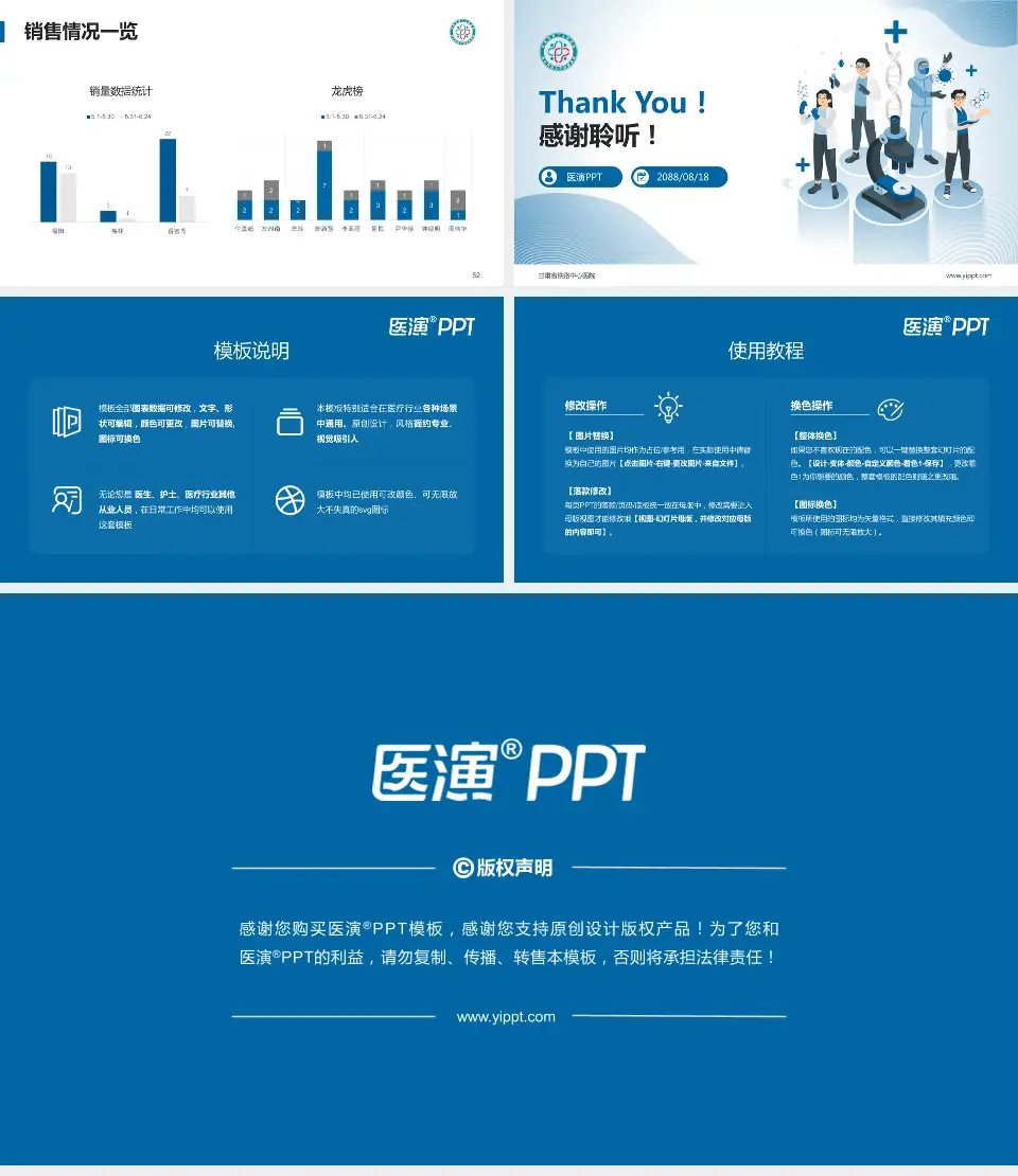 甘肃省铁路中心医院品管圈PDCA演示专用PPT模板16:9格式幻灯片预览图7