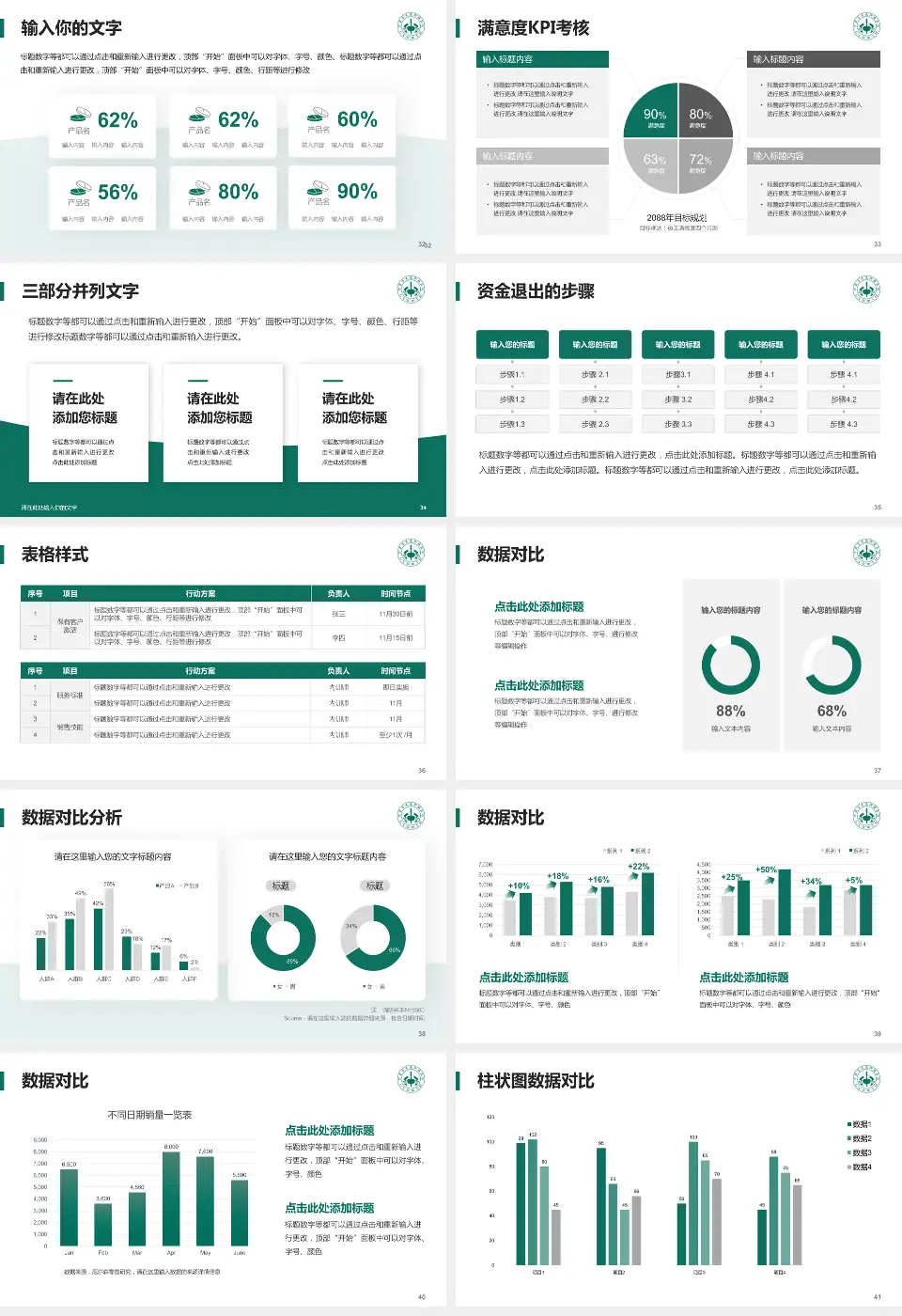 甘肃省武威肿瘤医院兰州院区科研成果展示PPT模板16:9格式幻灯片预览图5