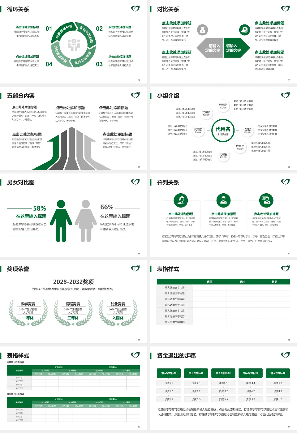 福鼎市医院医院简介/日常通用PPT模板16:9格式幻灯片预览图5