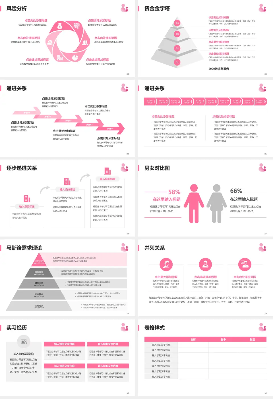 福清市妇幼保健院项目申请与汇报PPT模板16:9格式幻灯片预览图4