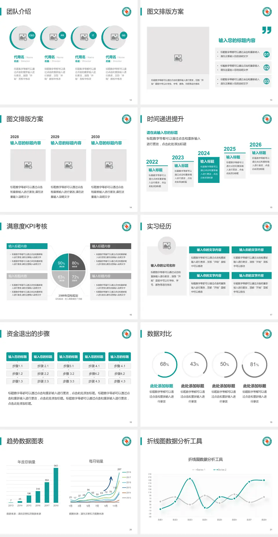 咸阳市第二人民医院培训与教育PPT模板4:3格式幻灯片预览图3