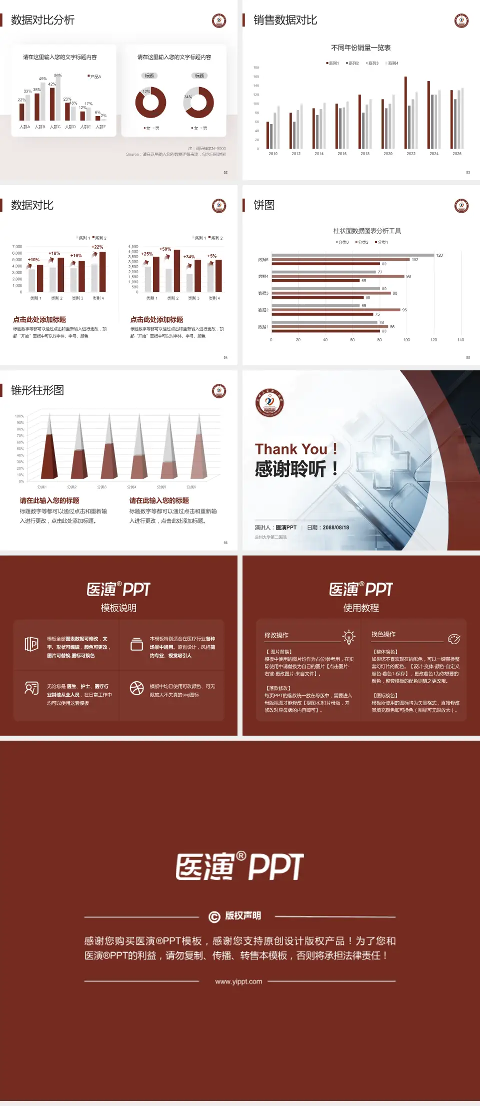 兰州大学第二医院医疗行业比赛专用PPT模板4:3格式幻灯片预览图7