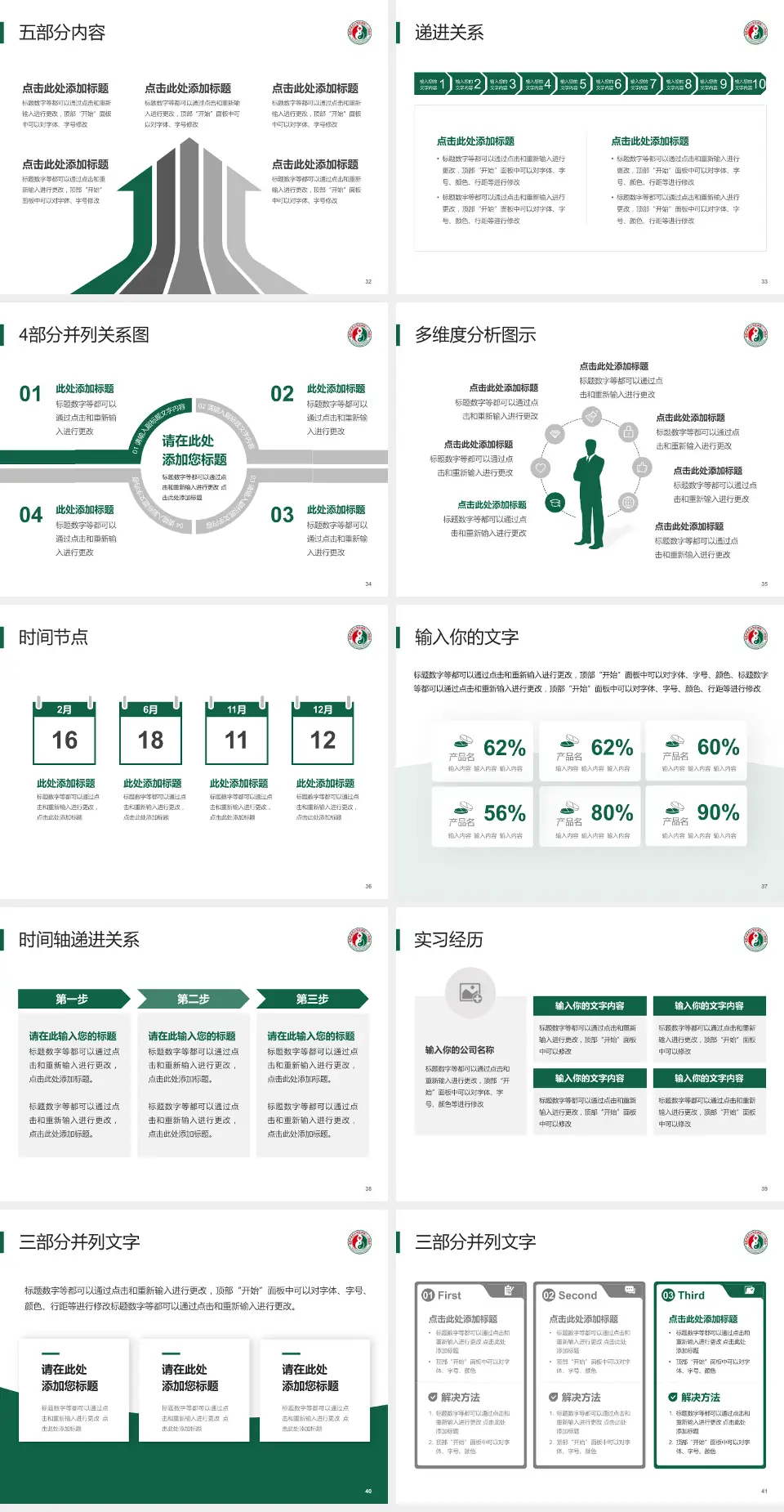 福建省第二人民医院(湖东支路)品管圈PDCA演示专用PPT模板4:3格式幻灯片预览图5