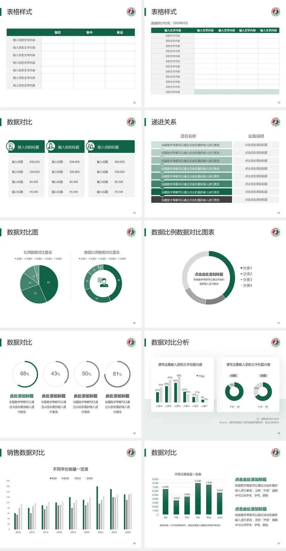 福建省第二人民医院(湖东支路)品管圈PDCA演示专用PPT模板4:3格式幻灯片预览图6