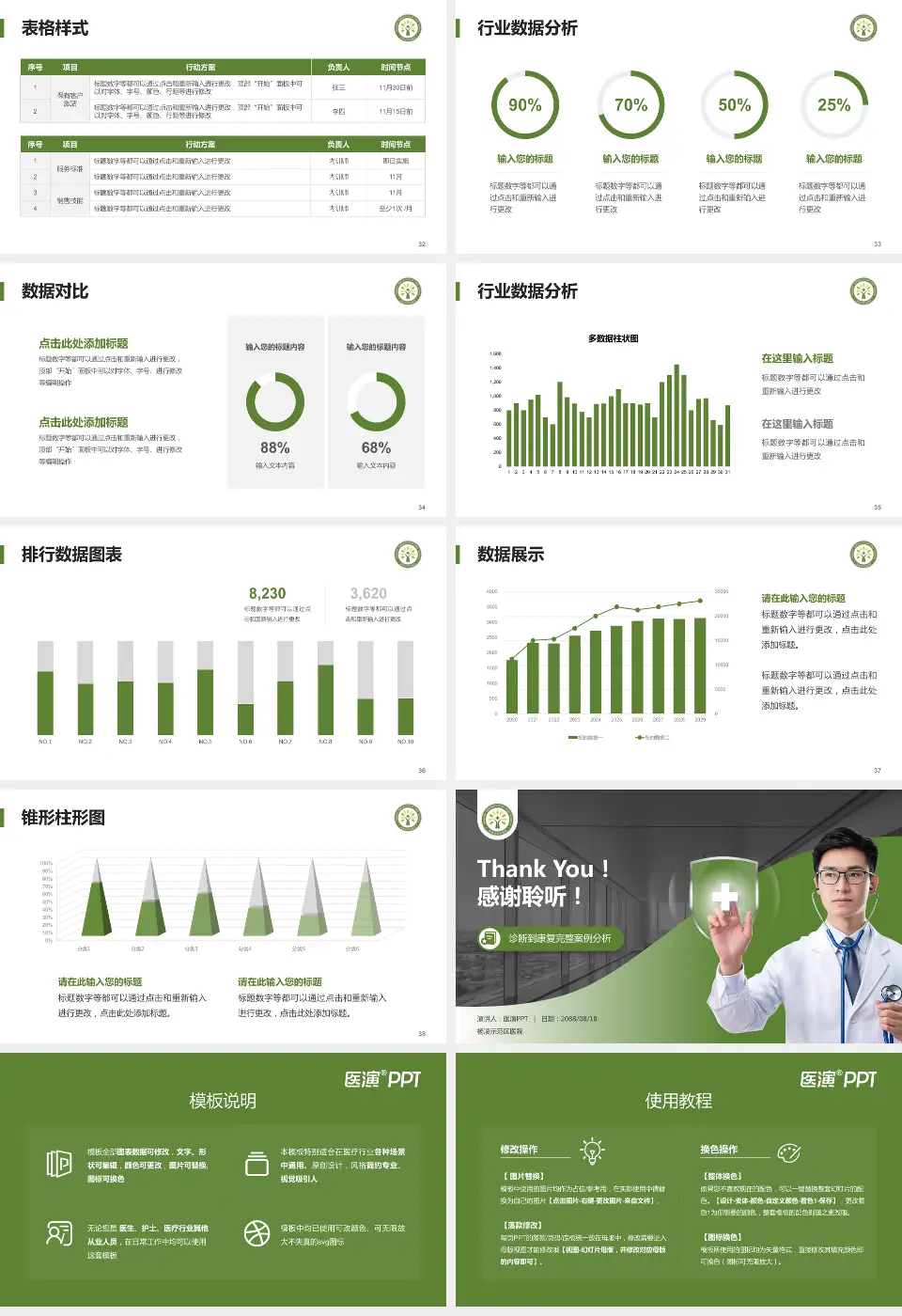 杨凌示范区医院医疗知识普及PPT模板16:9格式幻灯片预览图5