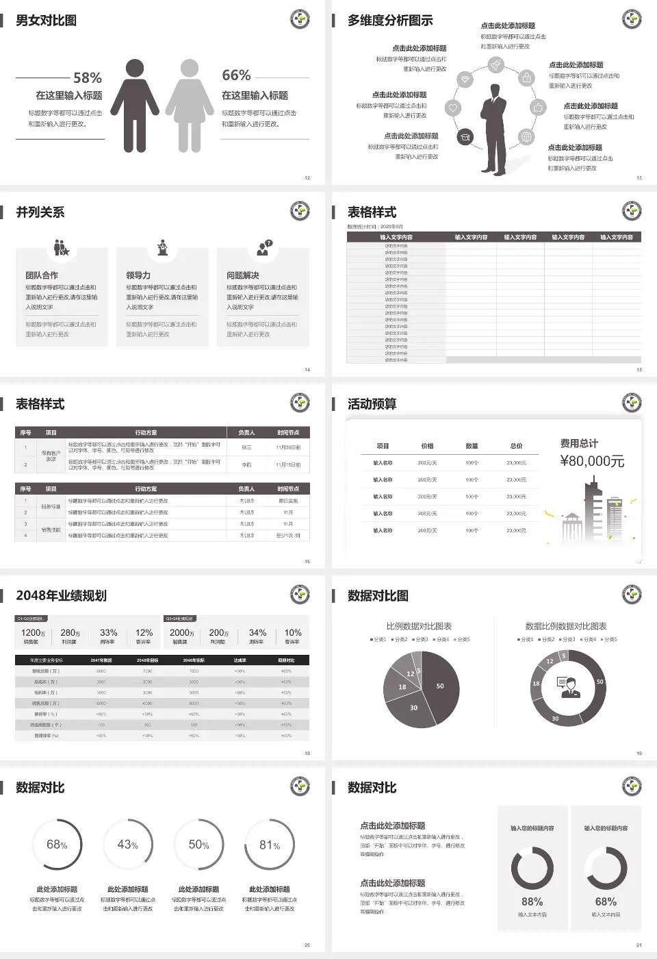 金川集团有限公司职工医院财务与预算报告PPT模板16:9格式幻灯片预览图3