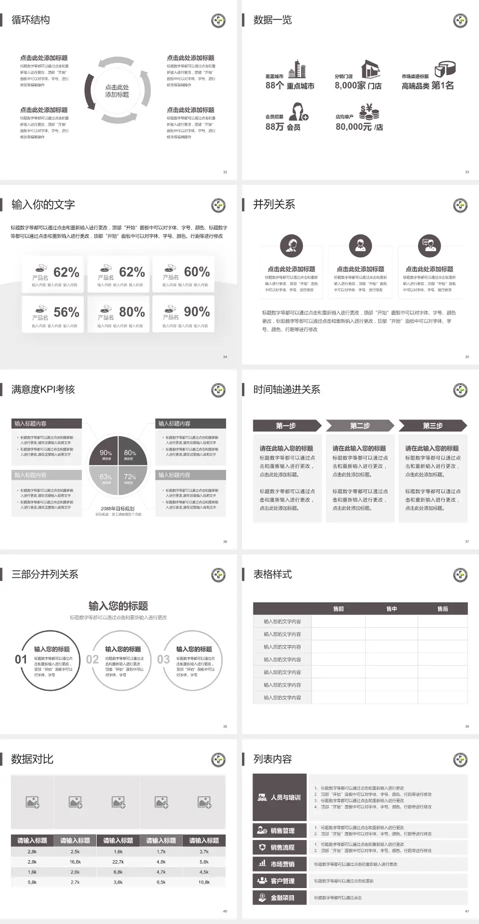 金川集团有限公司职工医院患者教育与指导PPT模板4:3格式幻灯片预览图5