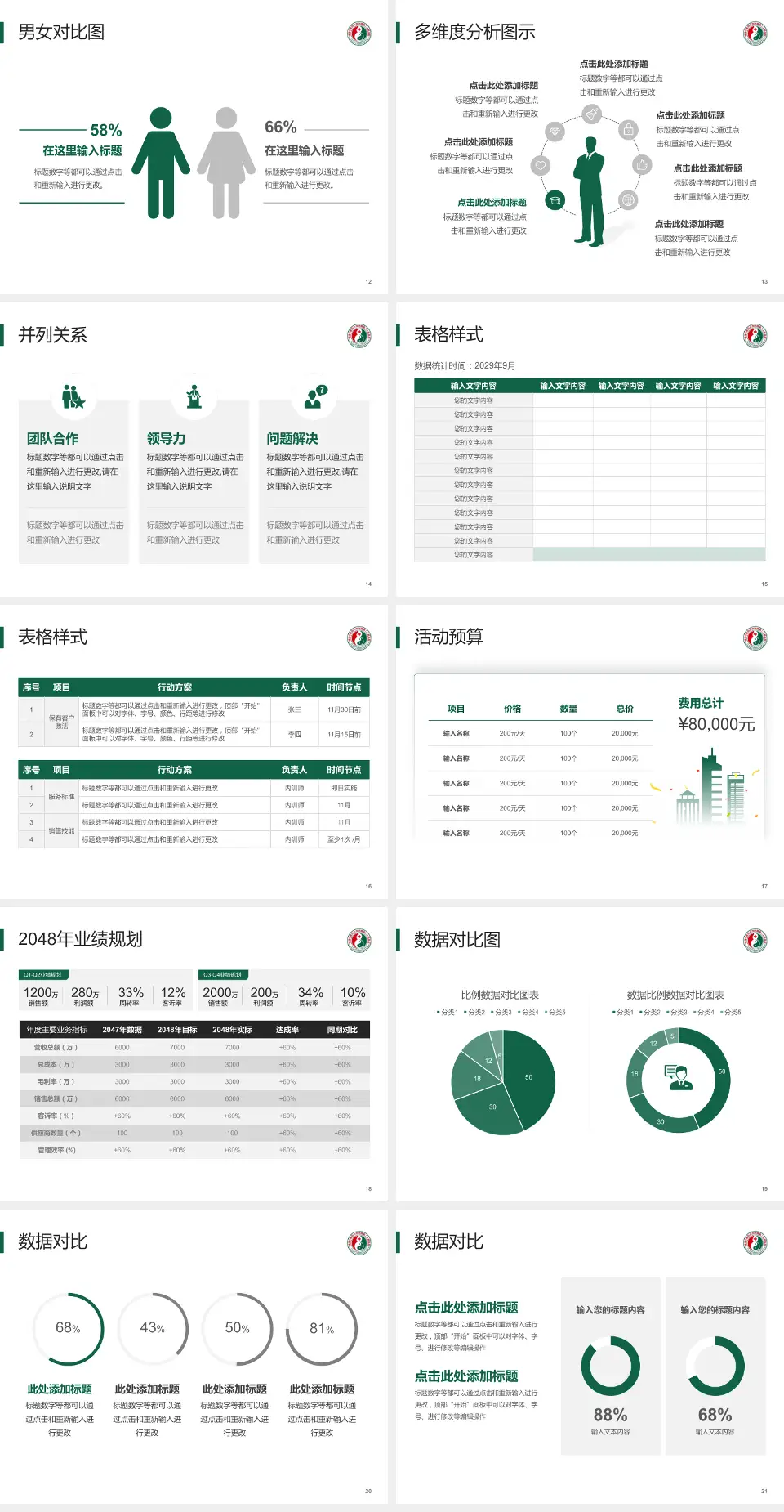 福建省第二人民医院(湖东支路)财务与预算报告PPT模板4:3格式幻灯片预览图3