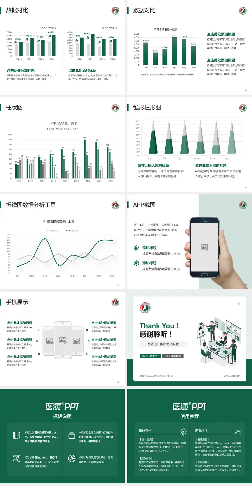 福建省第二人民医院(湖东支路)财务与预算报告PPT模板4:3格式幻灯片预览图4