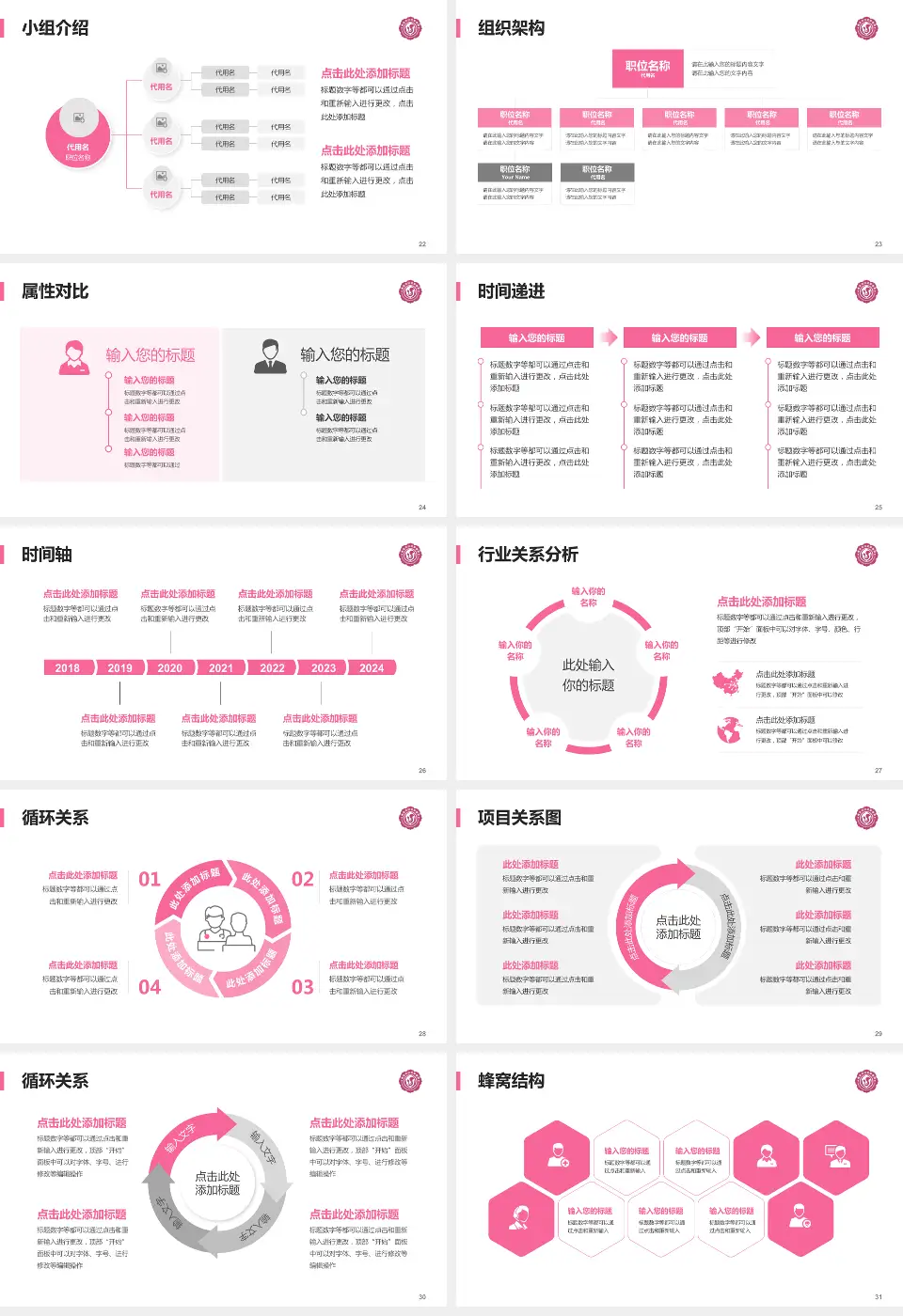 商洛市妇幼保健院品管圈PDCA演示专用PPT模板16:9格式幻灯片预览图4