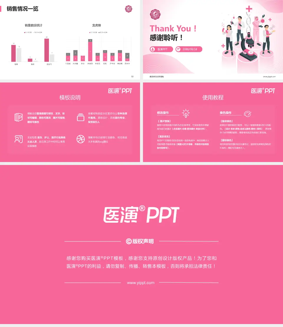 商洛市妇幼保健院品管圈PDCA演示专用PPT模板16:9格式幻灯片预览图7