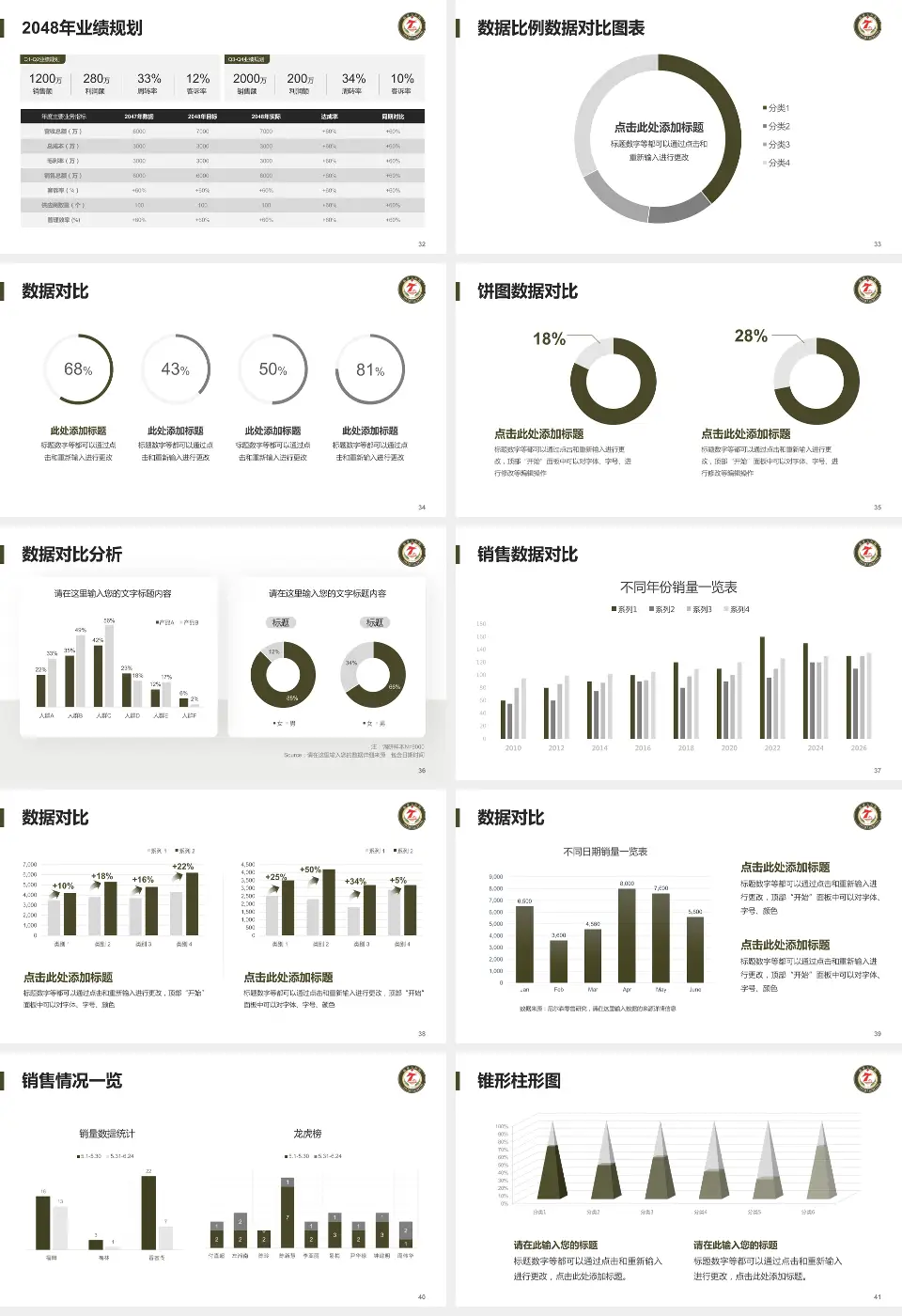 临夏七医院科室介绍与推广PPT模板16:9格式幻灯片预览图5